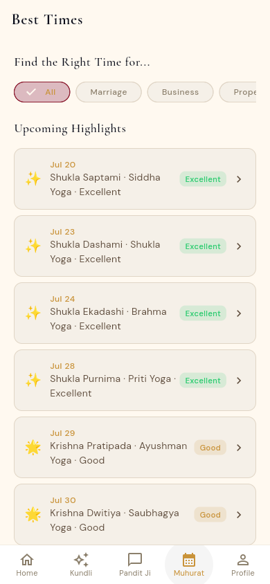 Navagraha Best Times screen listing upcoming auspicious muhurat dates rated Excellent and Good